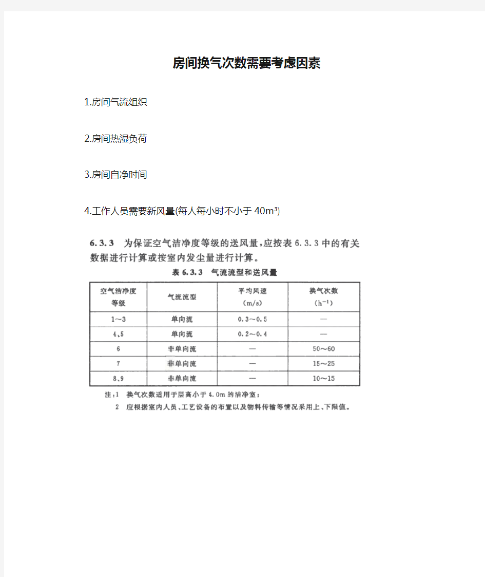 房间换气次数需要考虑因素