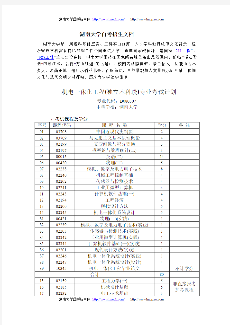 湖南大学自考招生简章