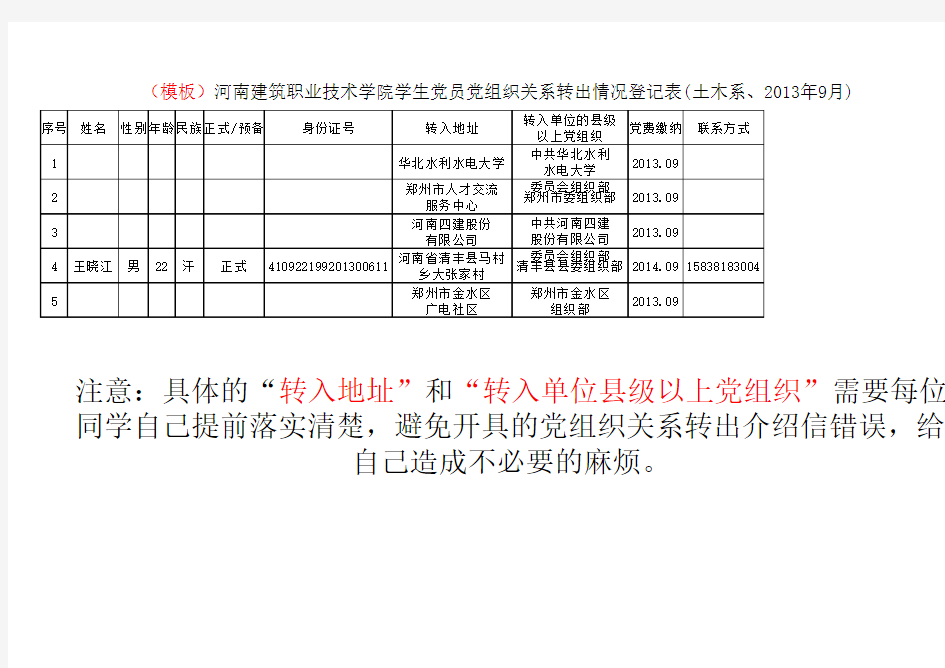 党组织关系转出登记表(模板)