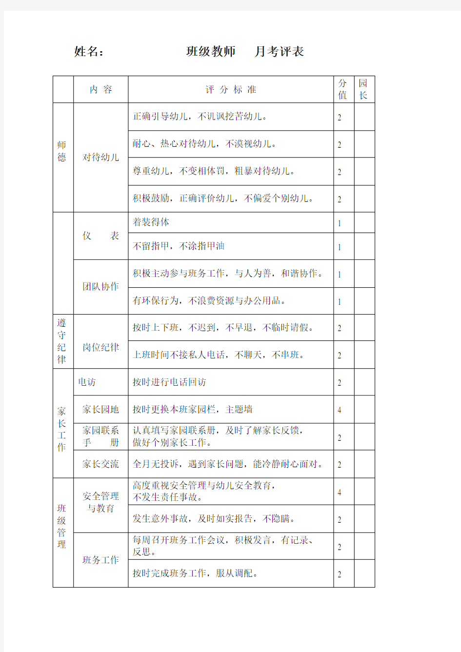 幼儿园教师月考核表