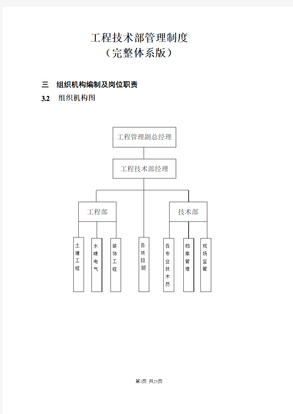 工程技术部管理制度完整体系版