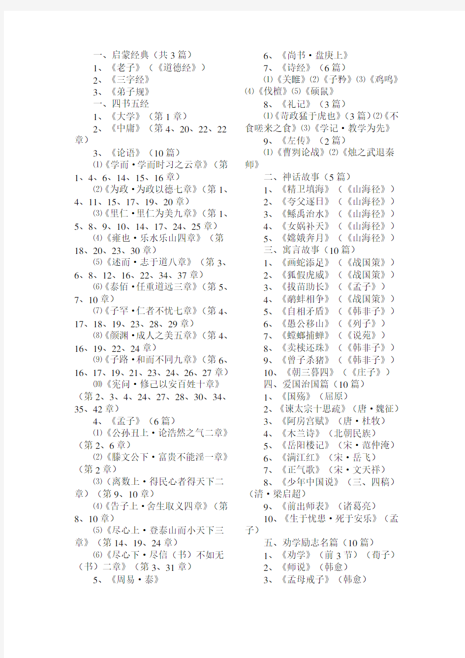 小学生中华经典诵读篇目推荐