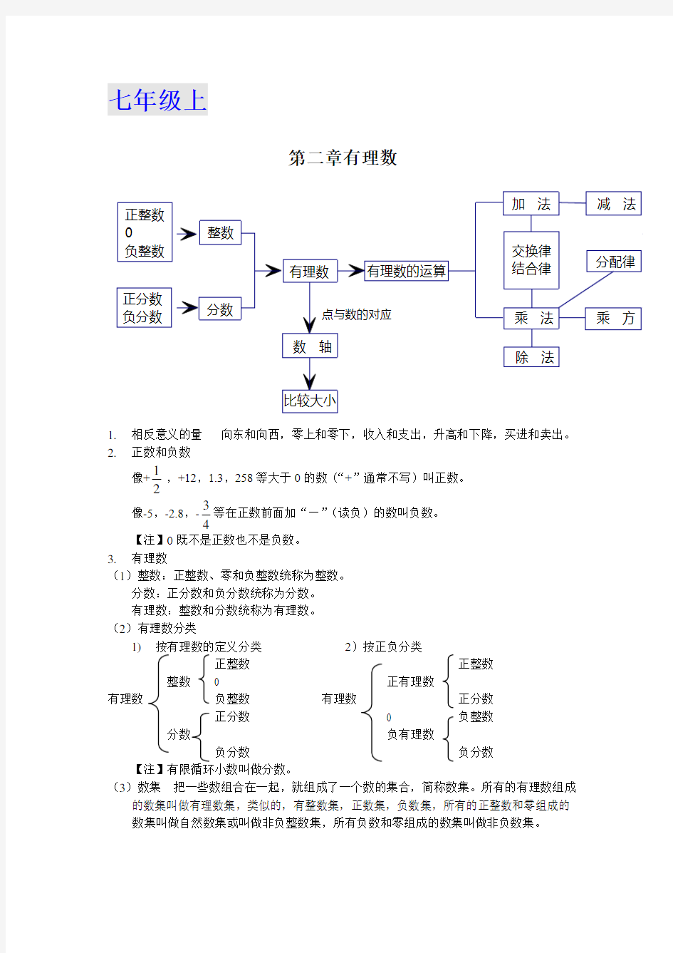 华东师大版数学七年级上册知识点