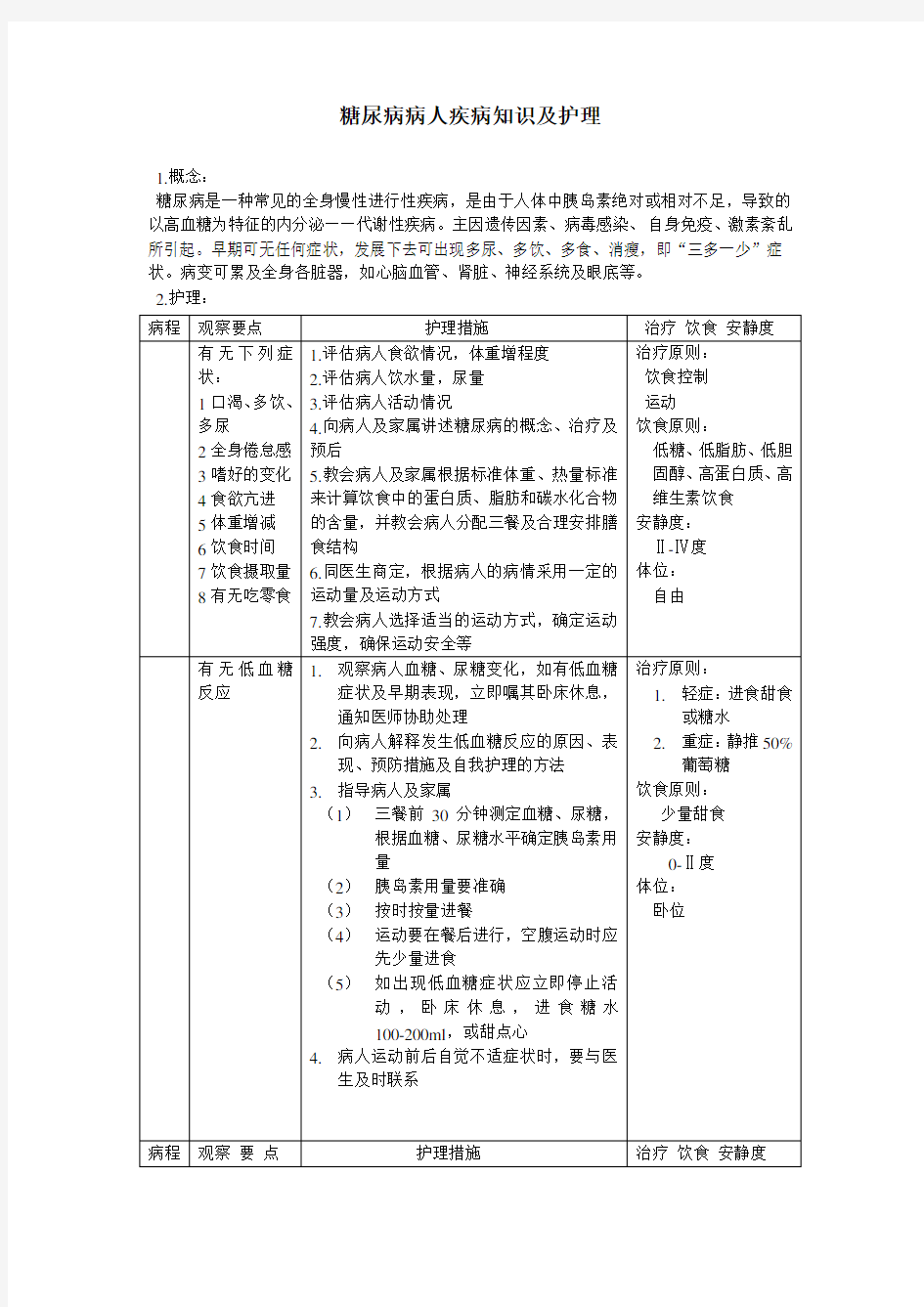 糖尿病病人护理常规