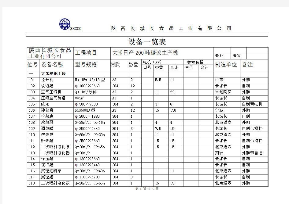 200大米糖浆设备一览表