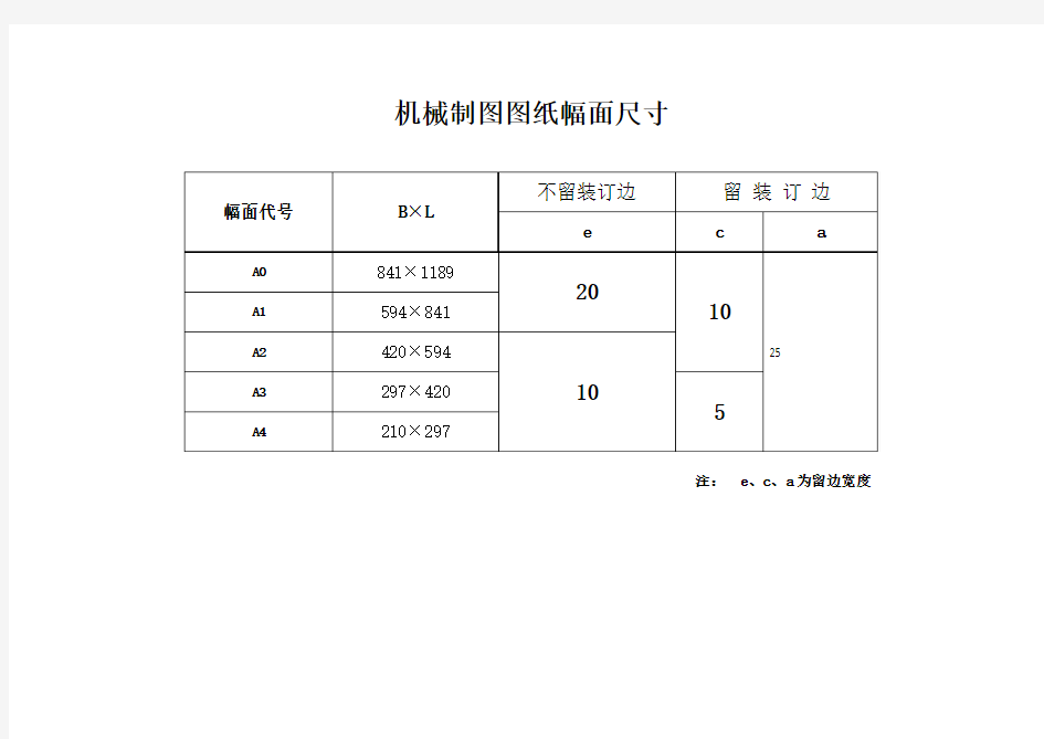 机械制图各种尺寸标准