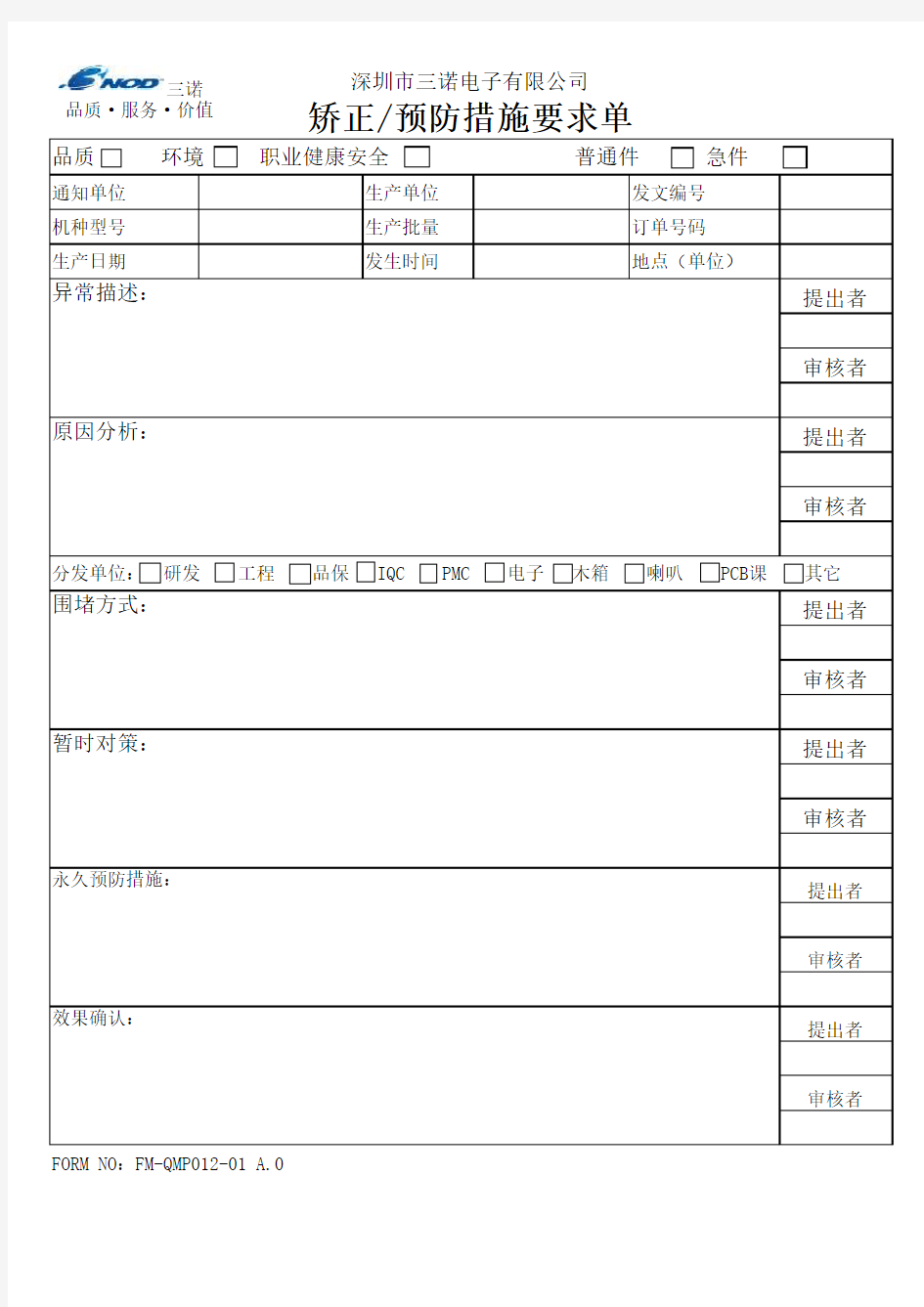 制程品质异常处理流程