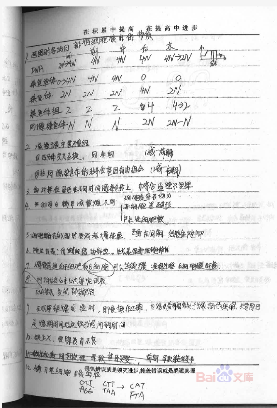 衡水中学理科学霸高中生物笔记02_2014高考状元笔记