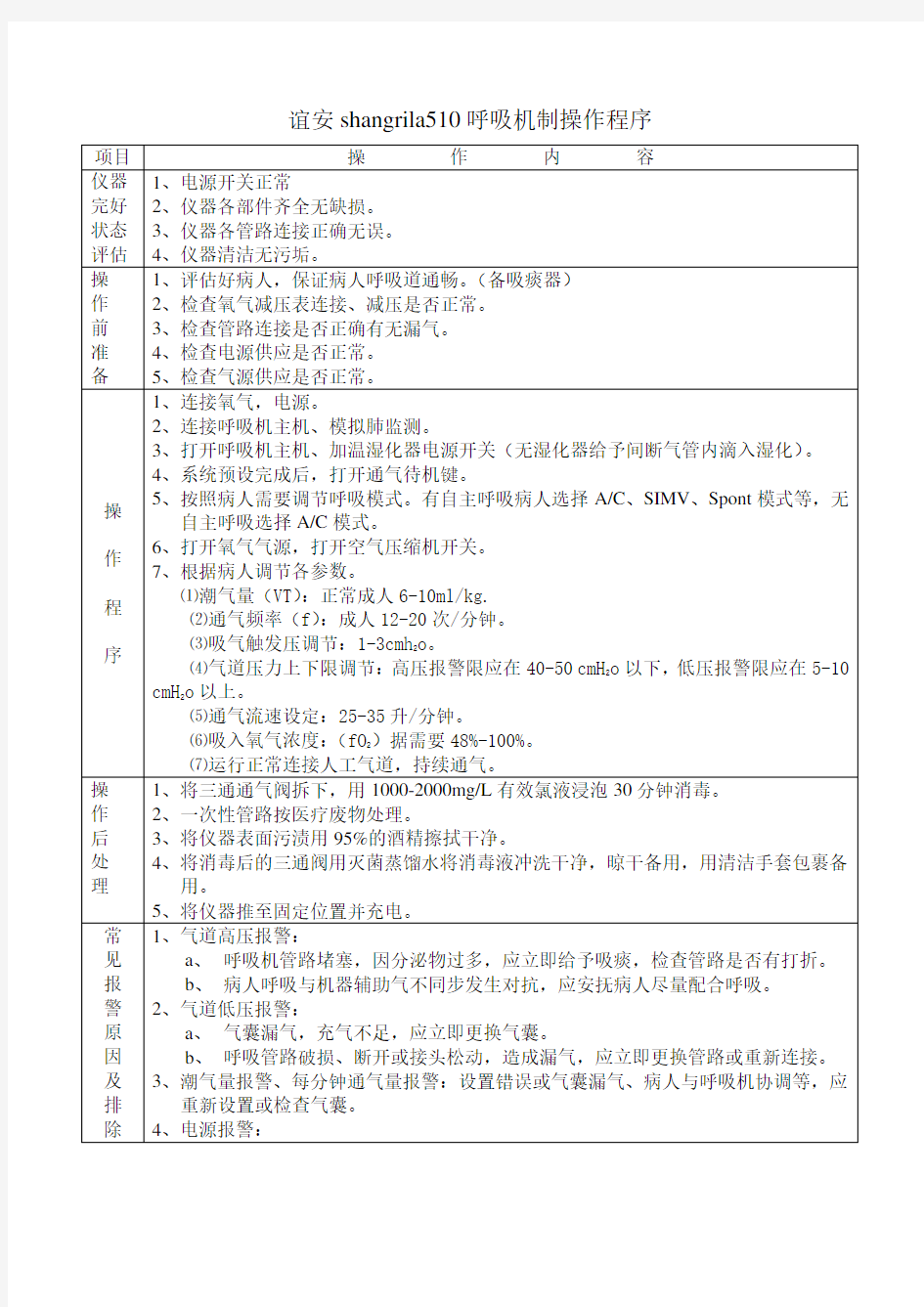 谊安510转运呼吸机操作程序