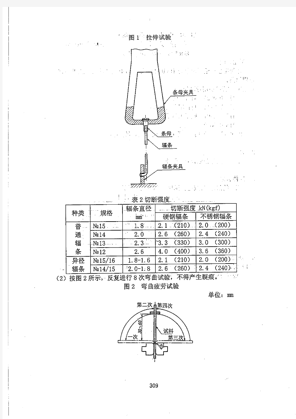 自行车辐条标准