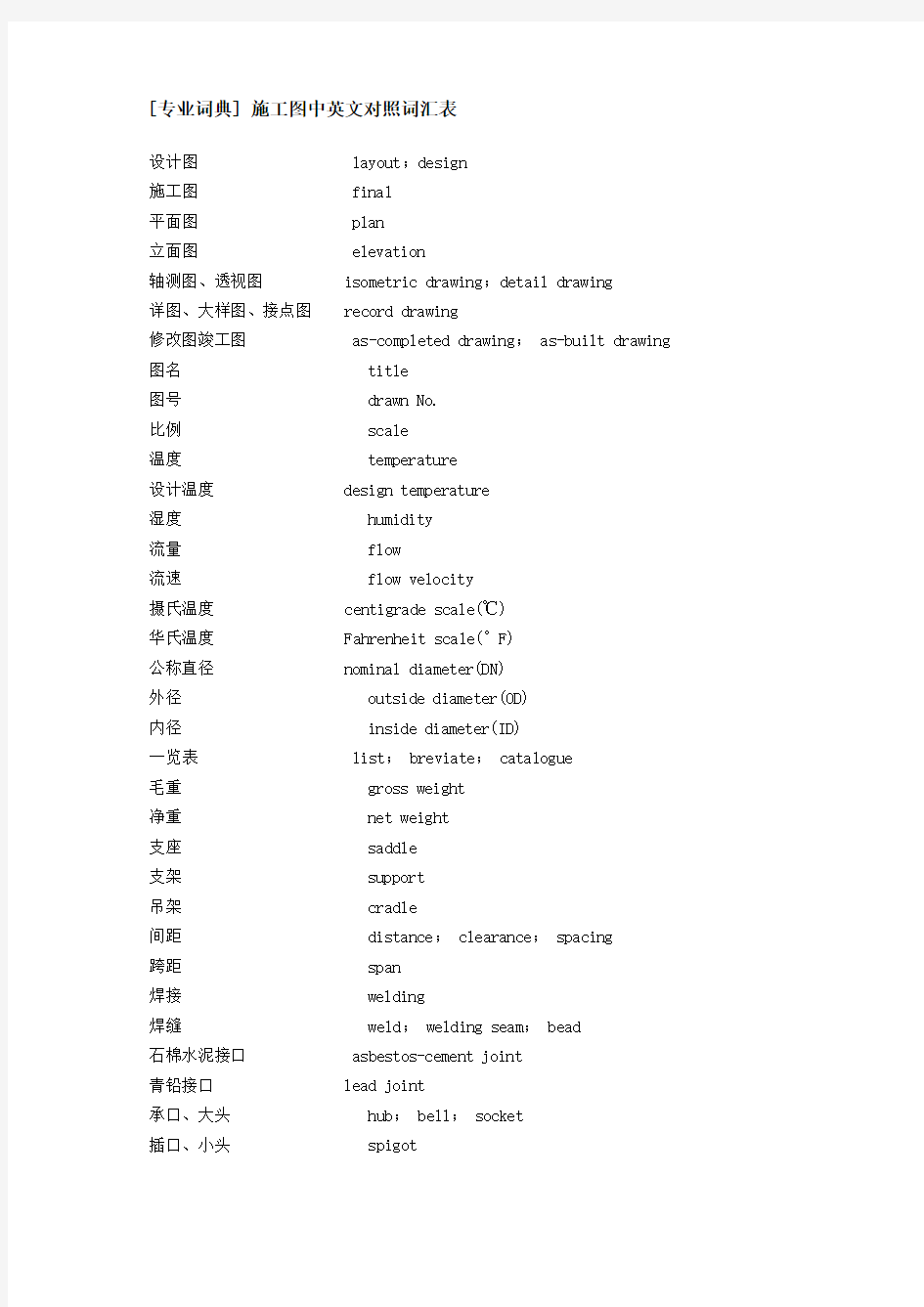 [专业词典] 施工图中英文对照词汇表