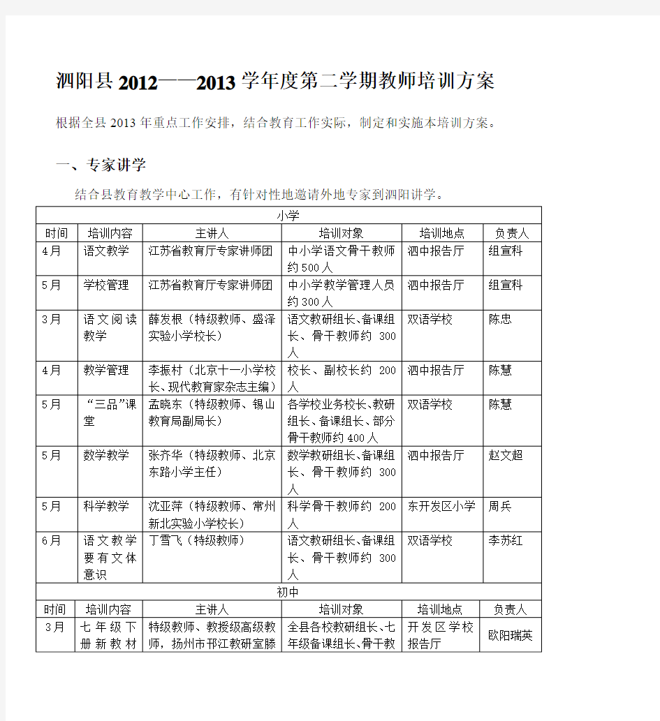 泗阳县2012——2013学年度第二学期教师培训方案
