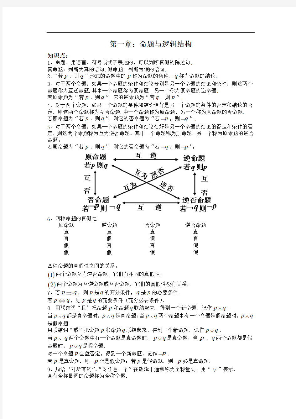 高中数学理科选修2-1知识点总结