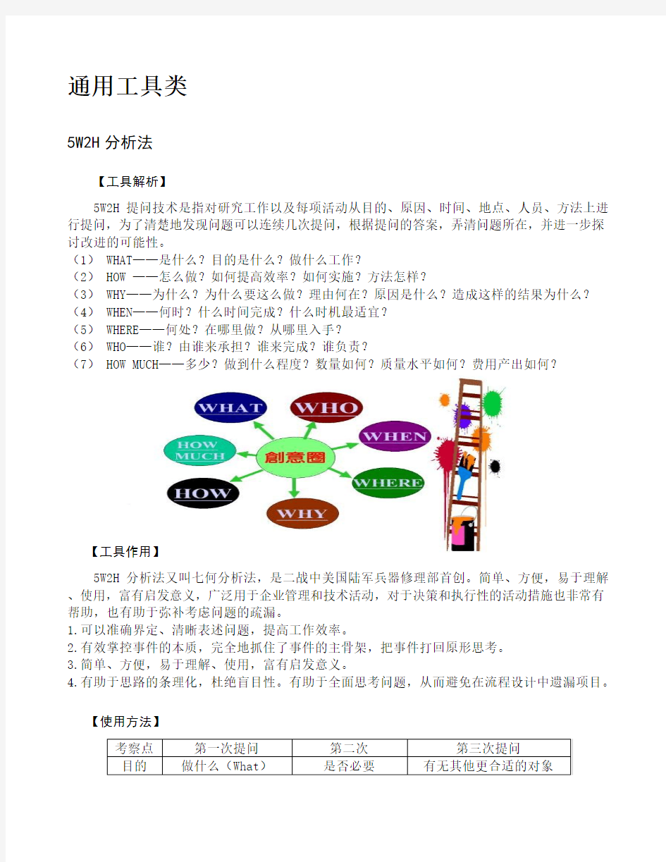 5W2H分析方法