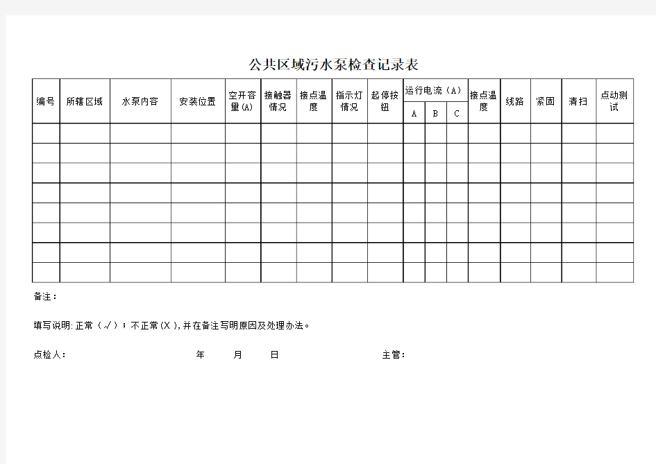 物业大厦污水泵检查记录表