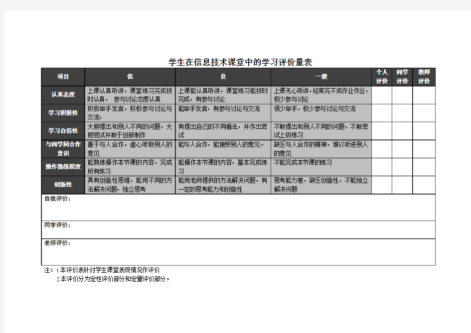 学生学习过程评价量表