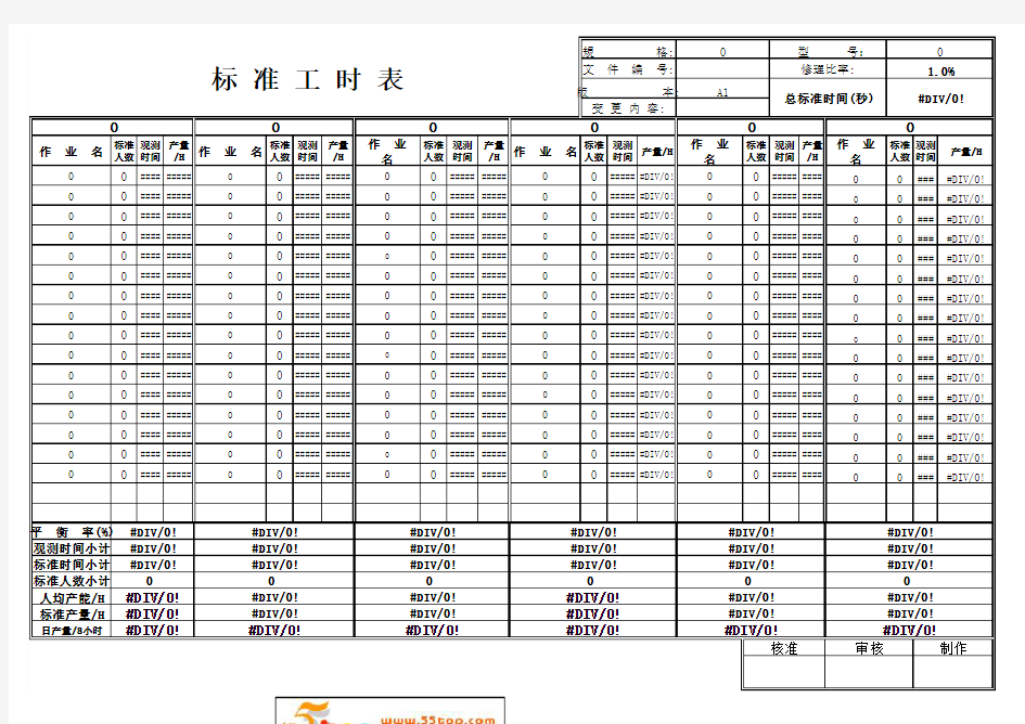 IE标准工时表