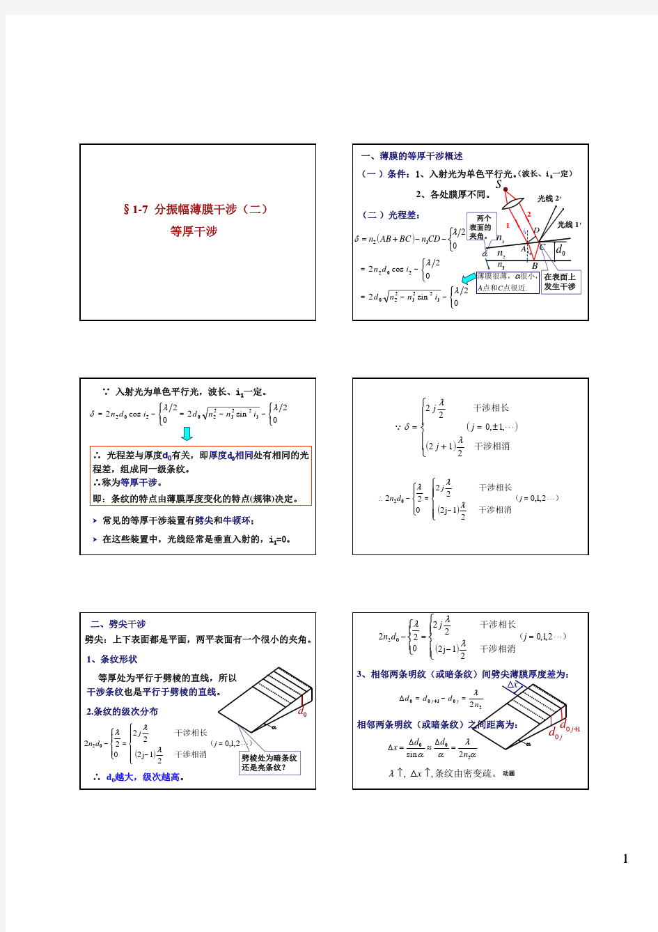 劈尖干涉