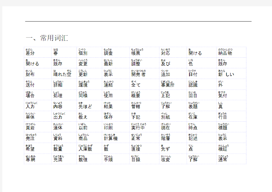 软件开发中常用的日语单词及句子
