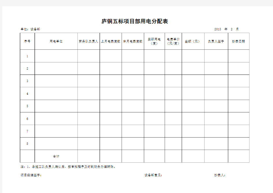 用电分配表