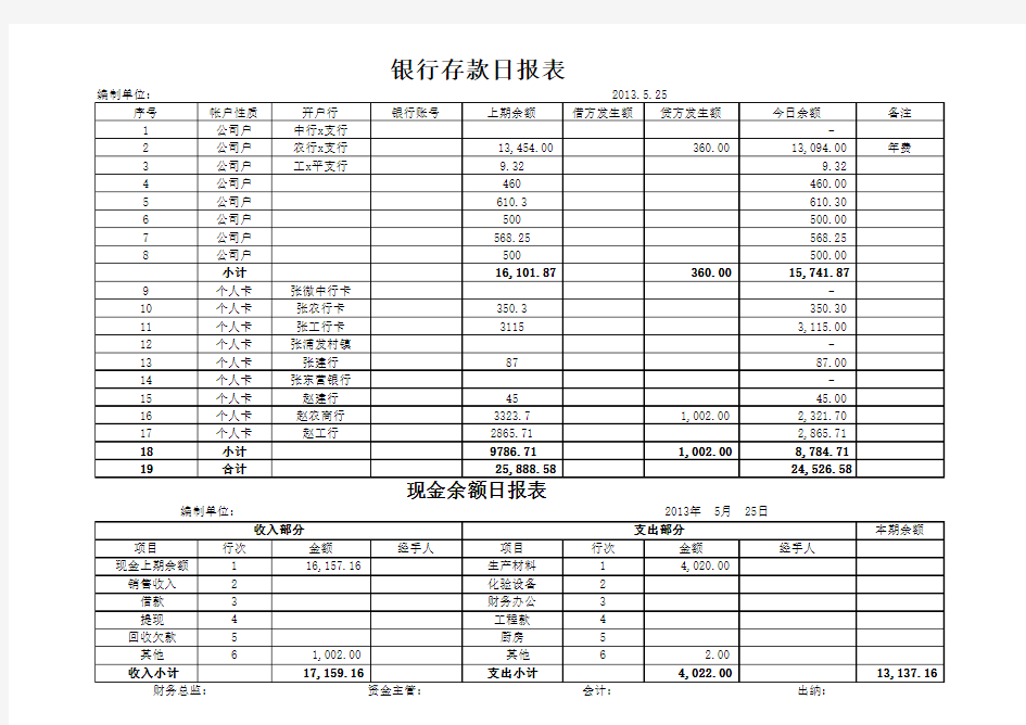 出纳现金银行日报表