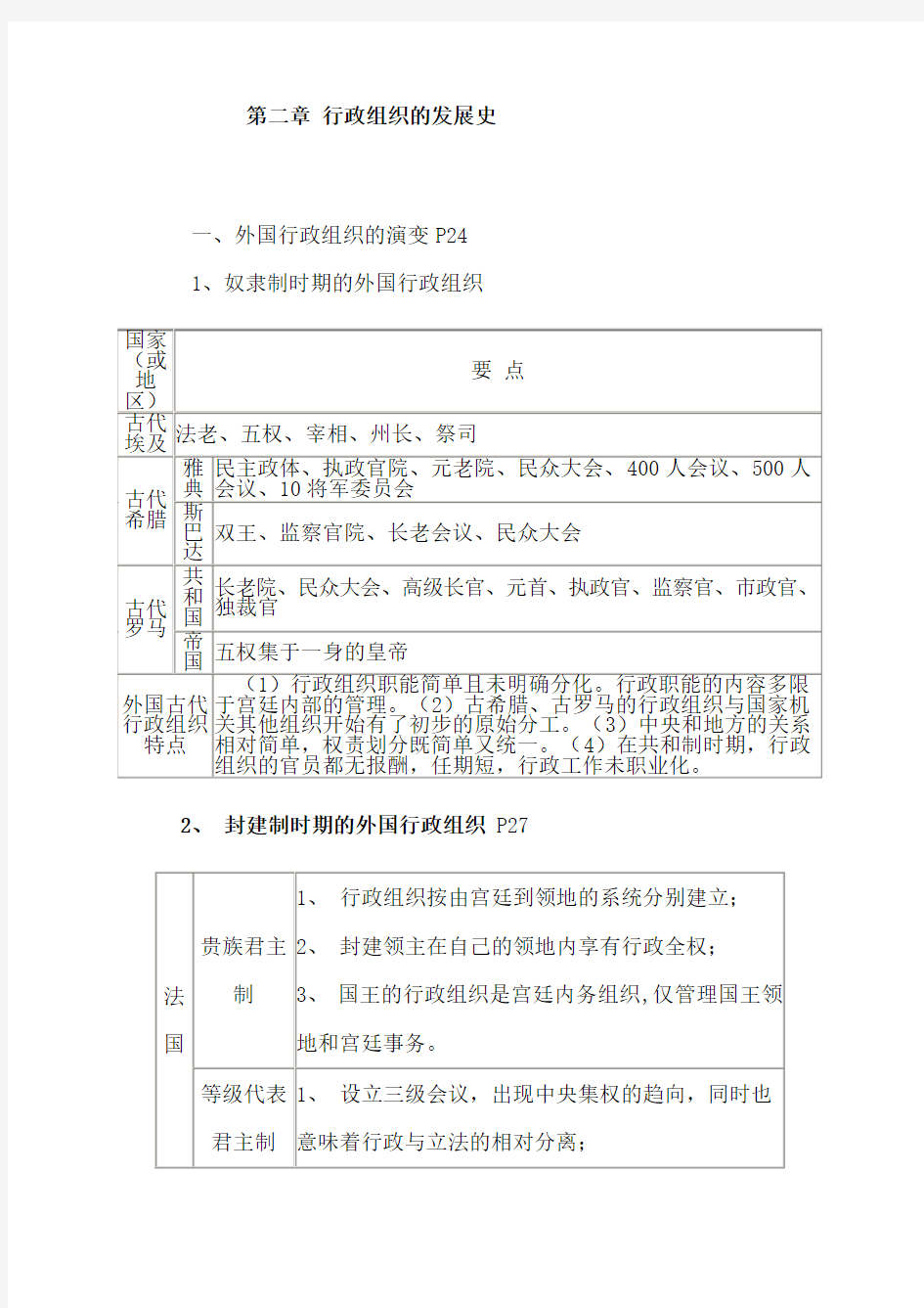 行政组织理论2-3章内容