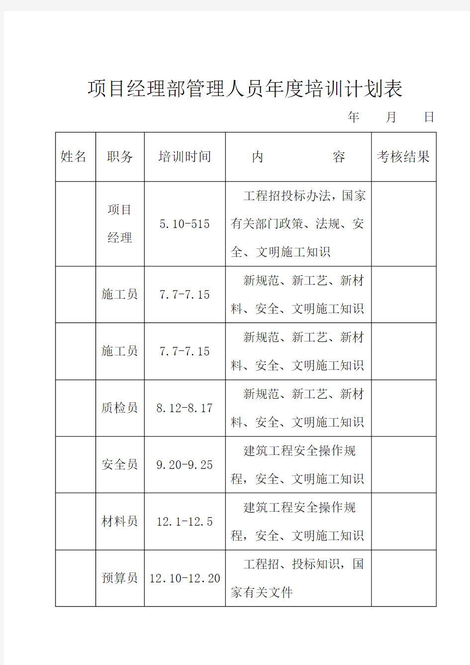 项目经理部管理人员年度培训计划表