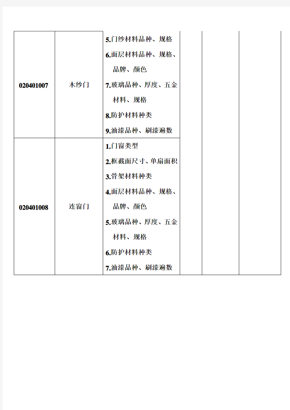 门窗清单