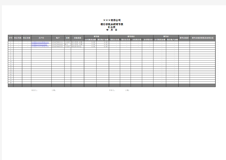 银行余额调节表模板