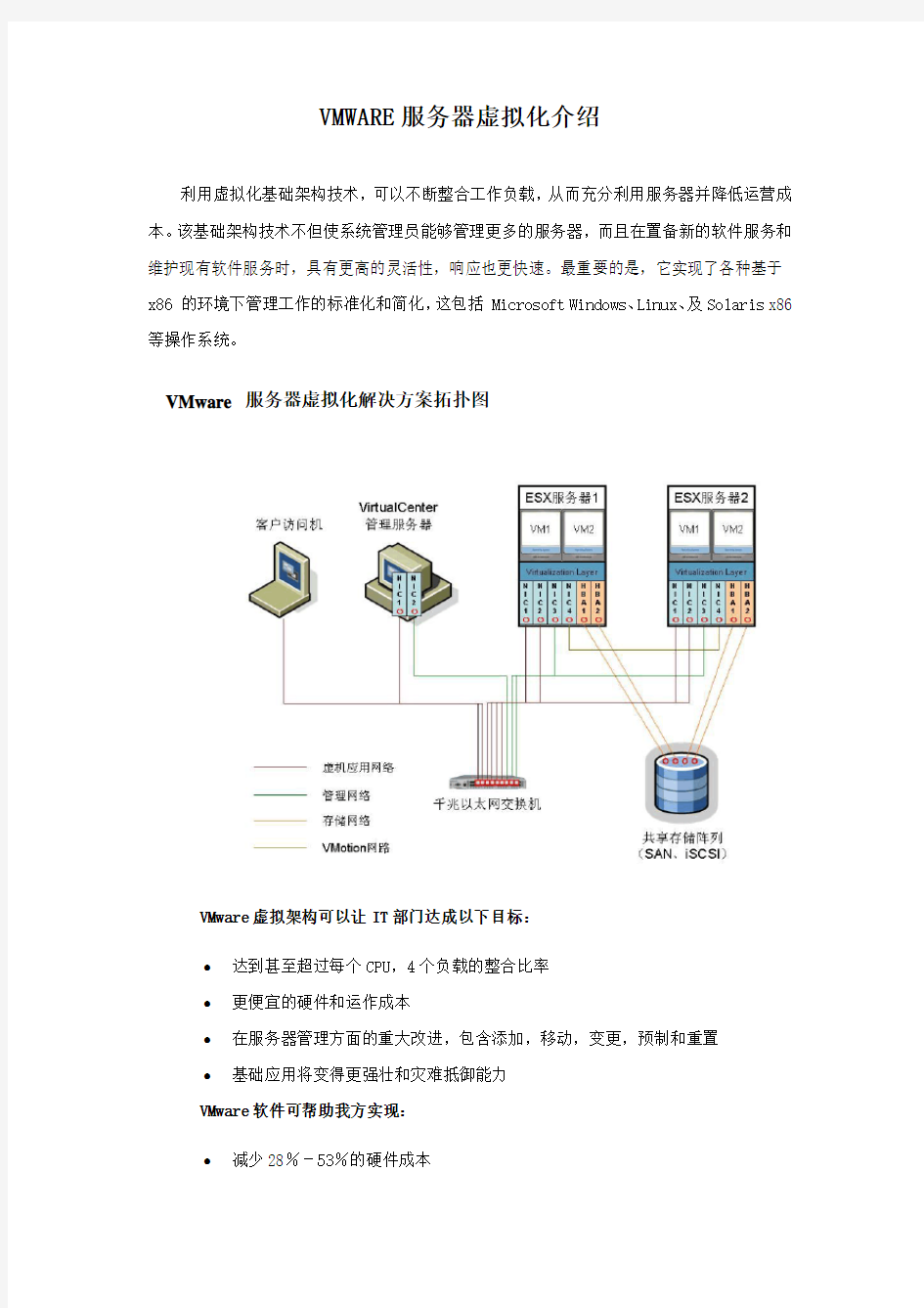 vmware虚拟化优势