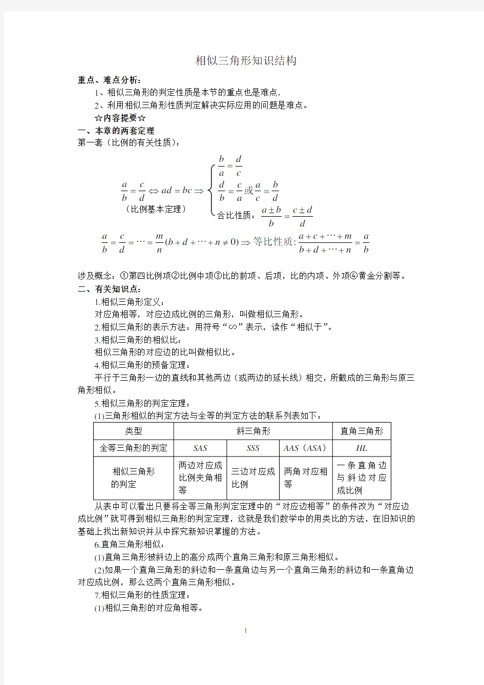 相似图形知识结构