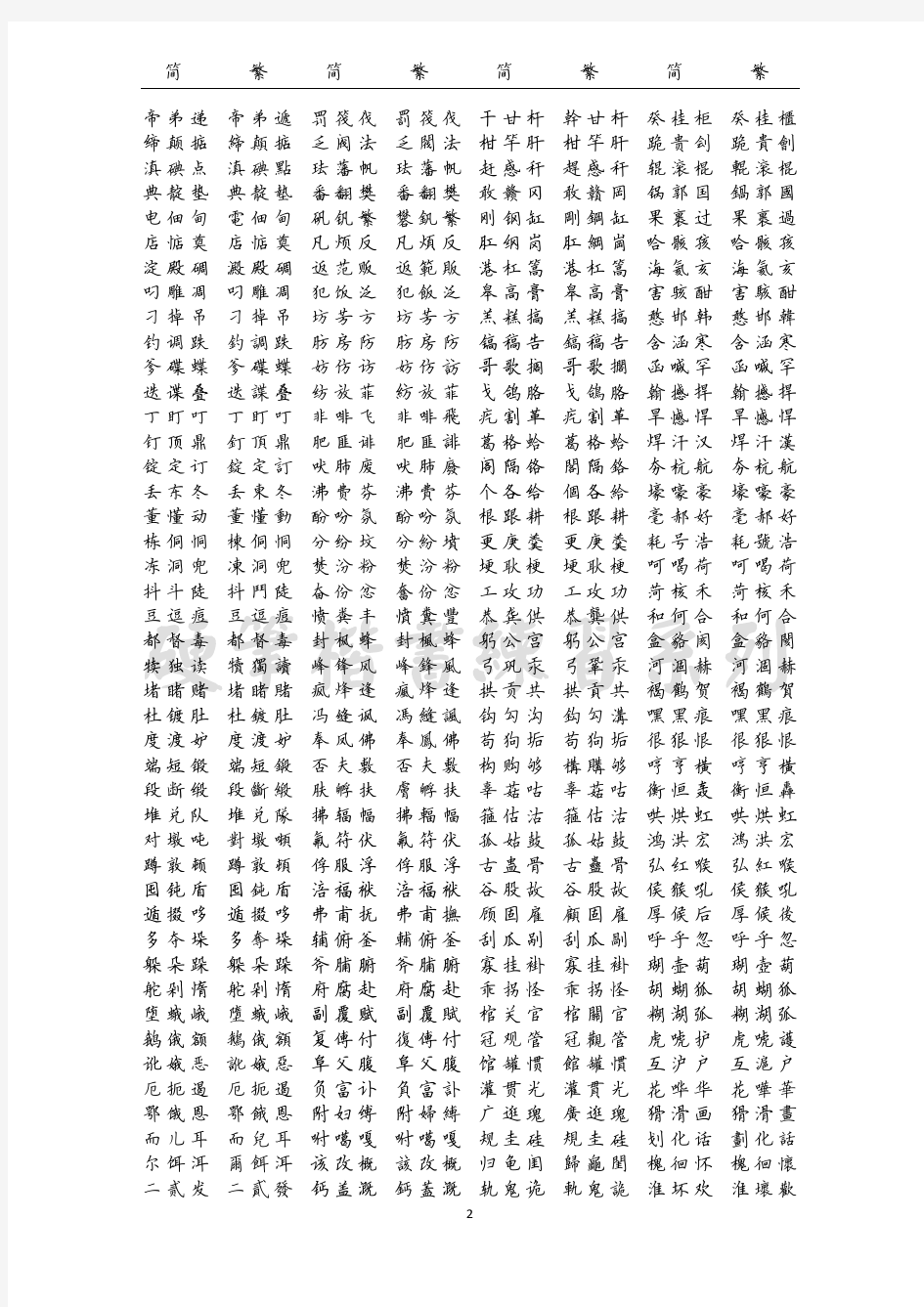 3500个常用汉字硬笔书法繁简对照表(精心整理制作)