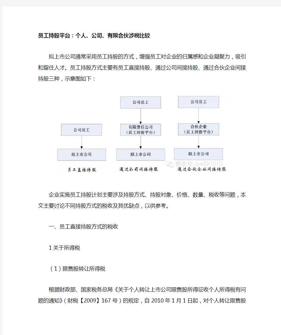 员工持股平台涉税分析