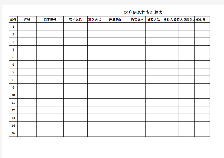 客户信息档案汇总表