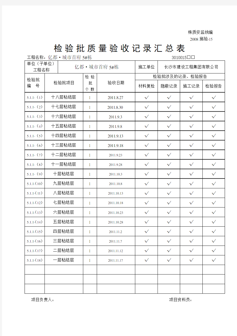 检验批质量验收记录汇总表