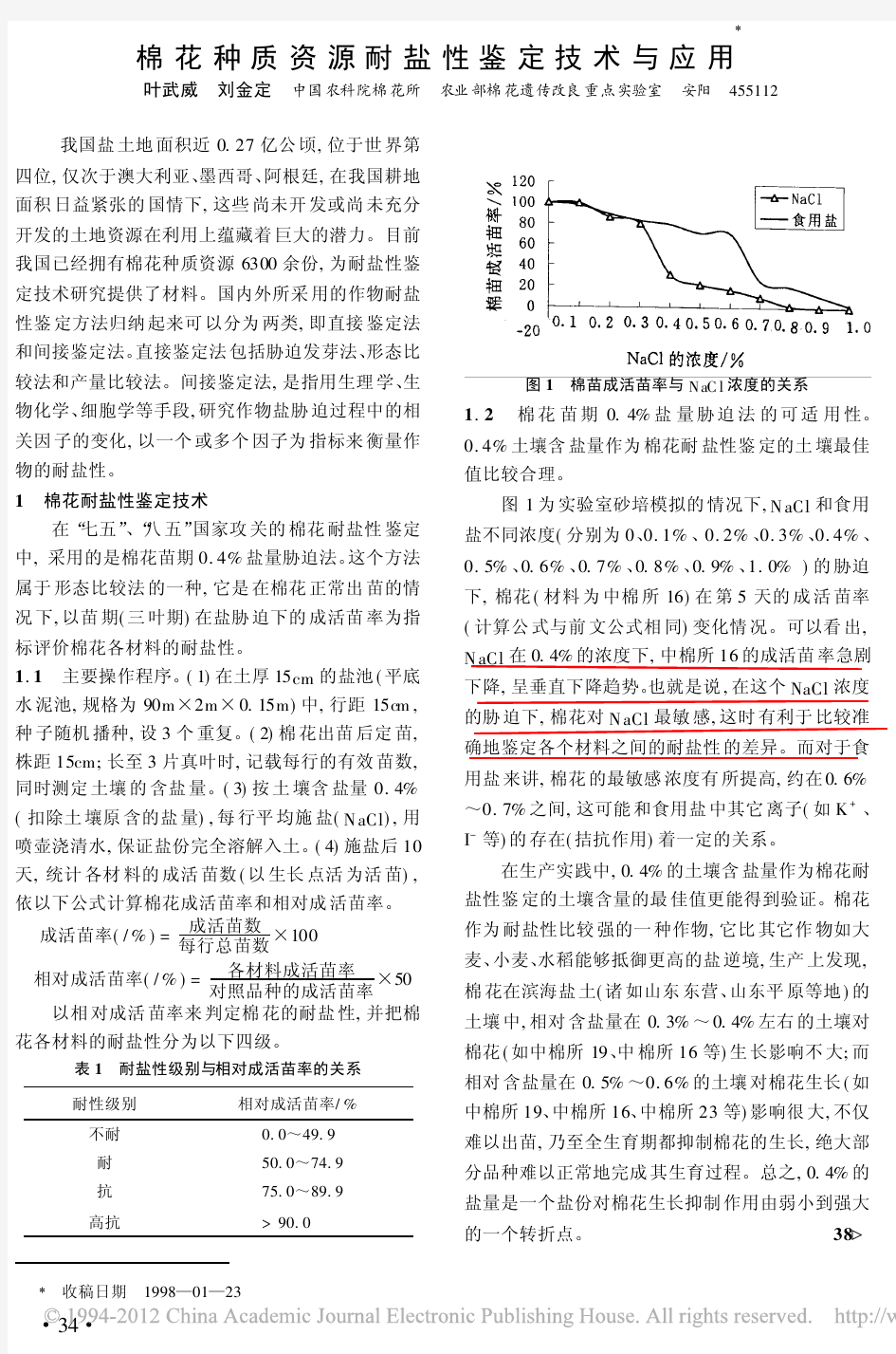 棉 花 种 质 资 源 耐 盐 性 鉴 定 技 术 与 应 用