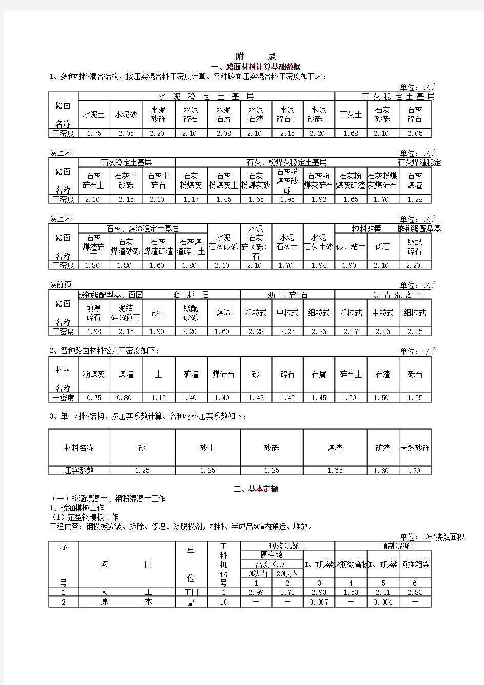 2007公路工程预算定额完整excel版