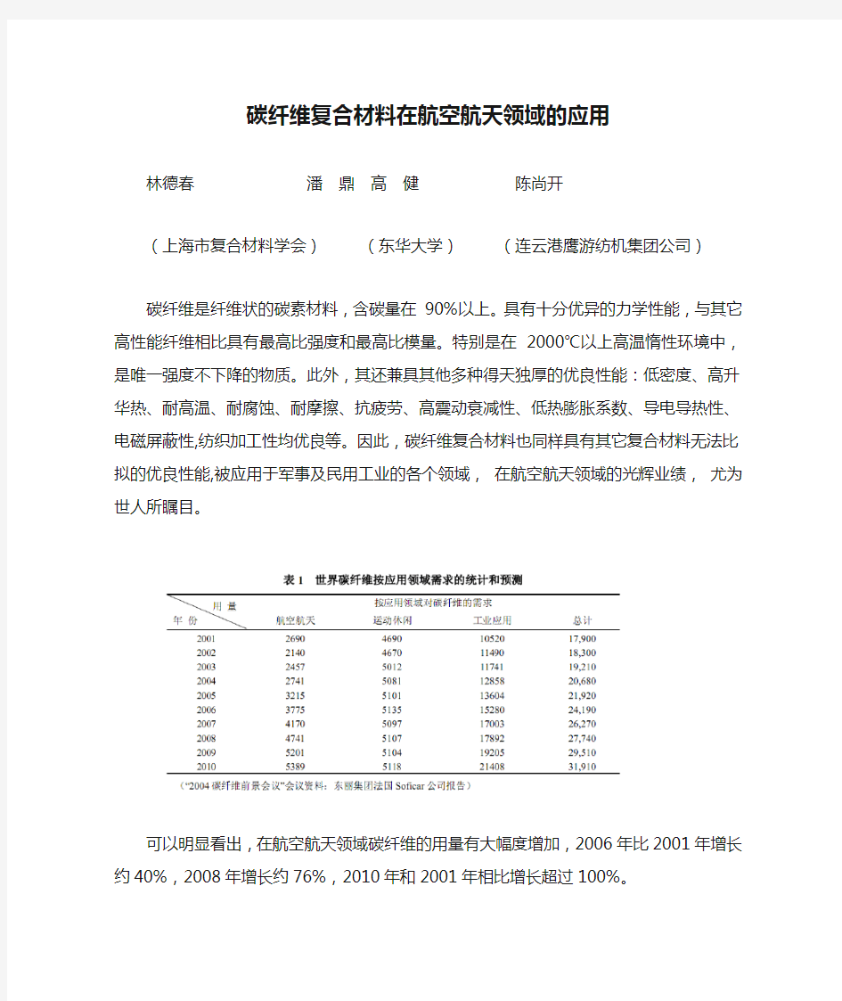 碳纤维复合材料在航空航天领域的应用