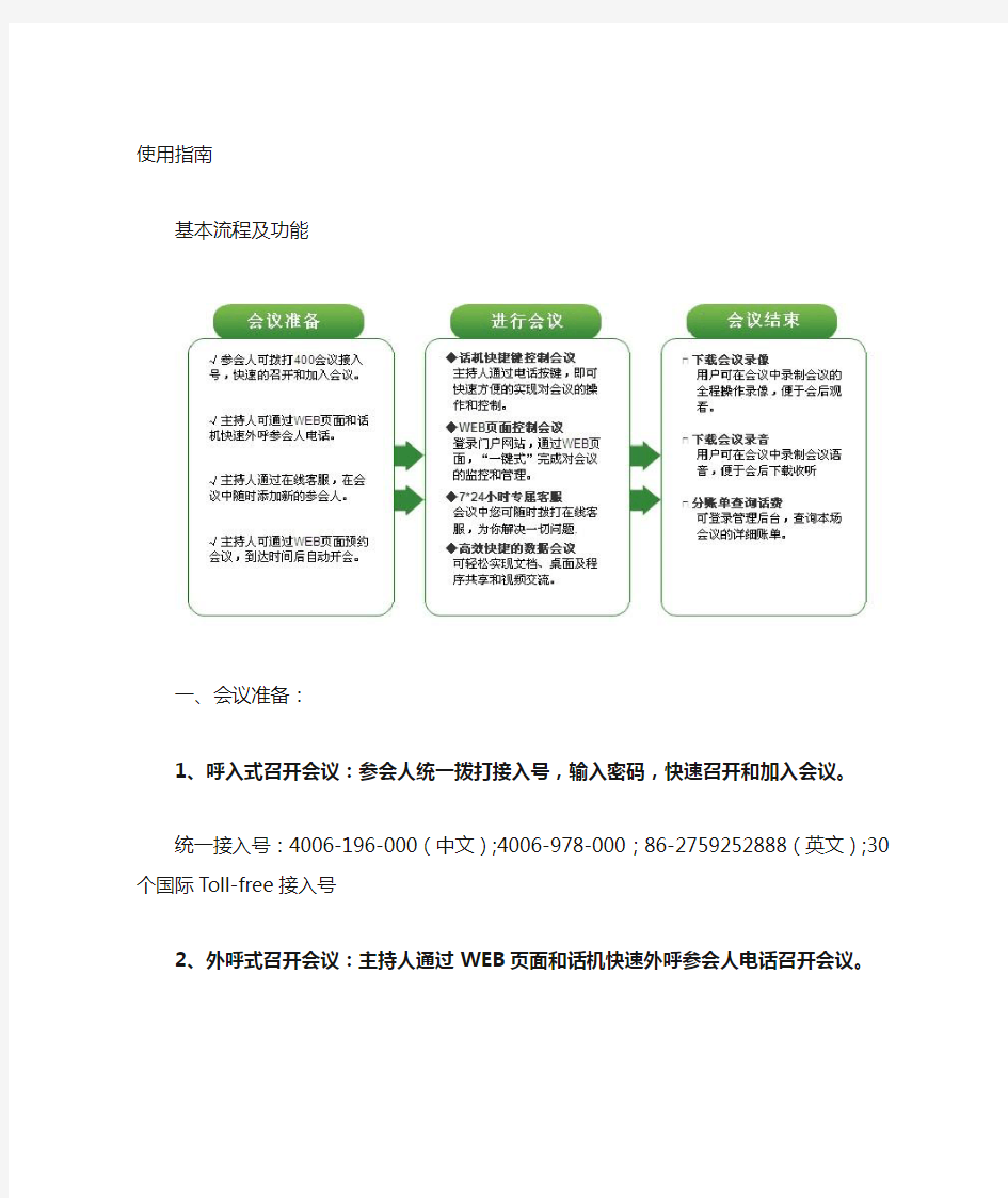 电话会议功能及操作流程