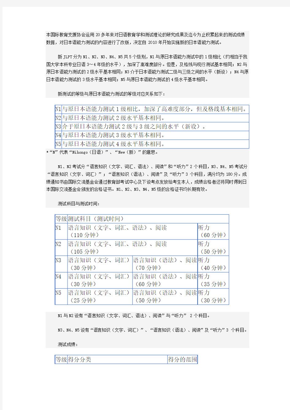 新“JLPT(日本语能力测试)”考试介绍