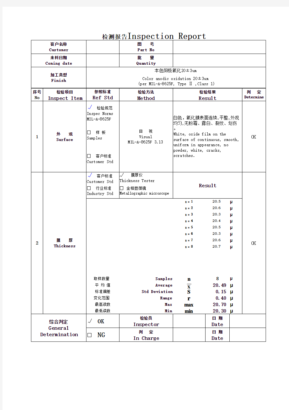 阳极氧化 检测报告