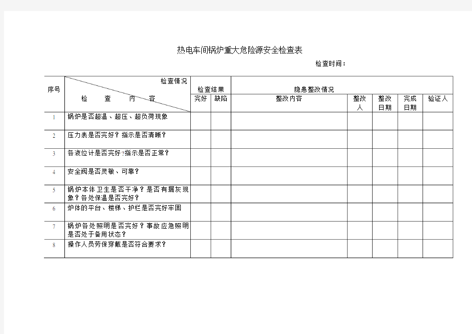 火力发电厂全套安全检查表