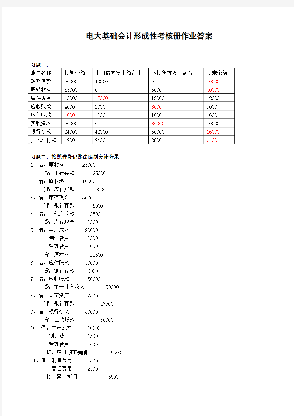 电大基础会计形成性考核册作业答案