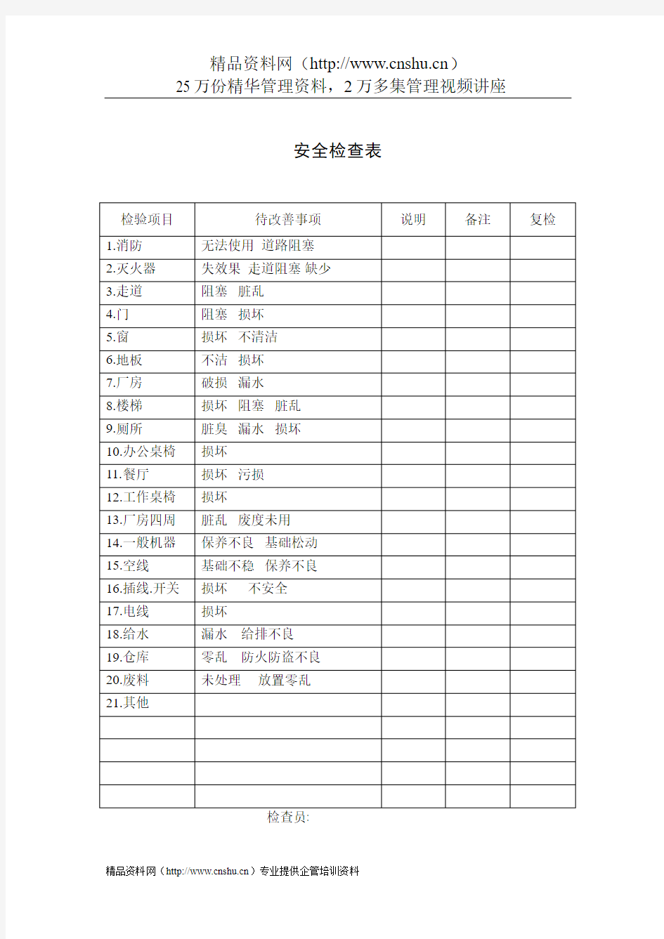 行政管理表格安全检查表.doc