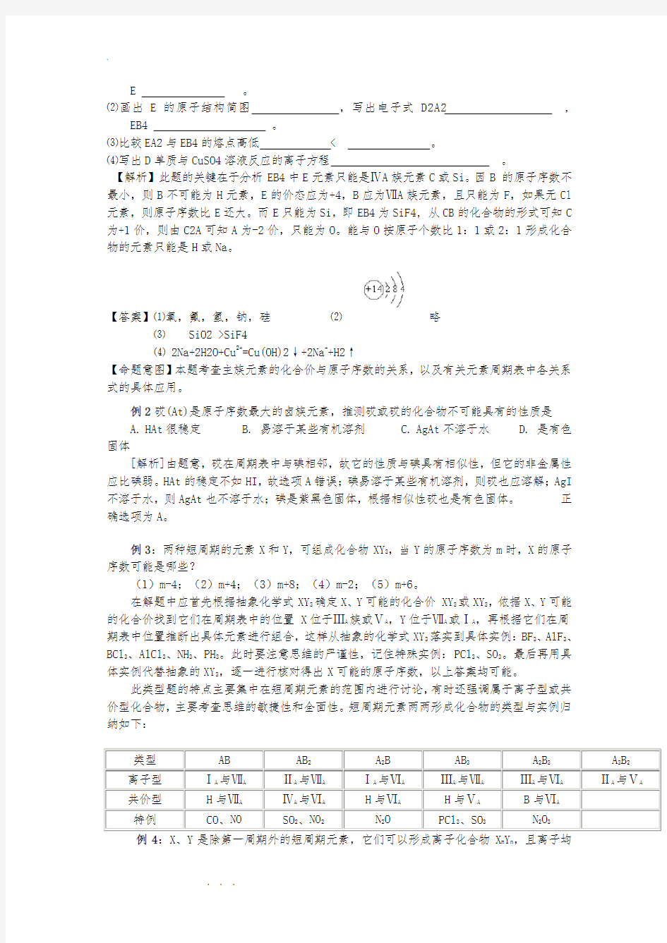 高中化学必修2第一章知识点总结