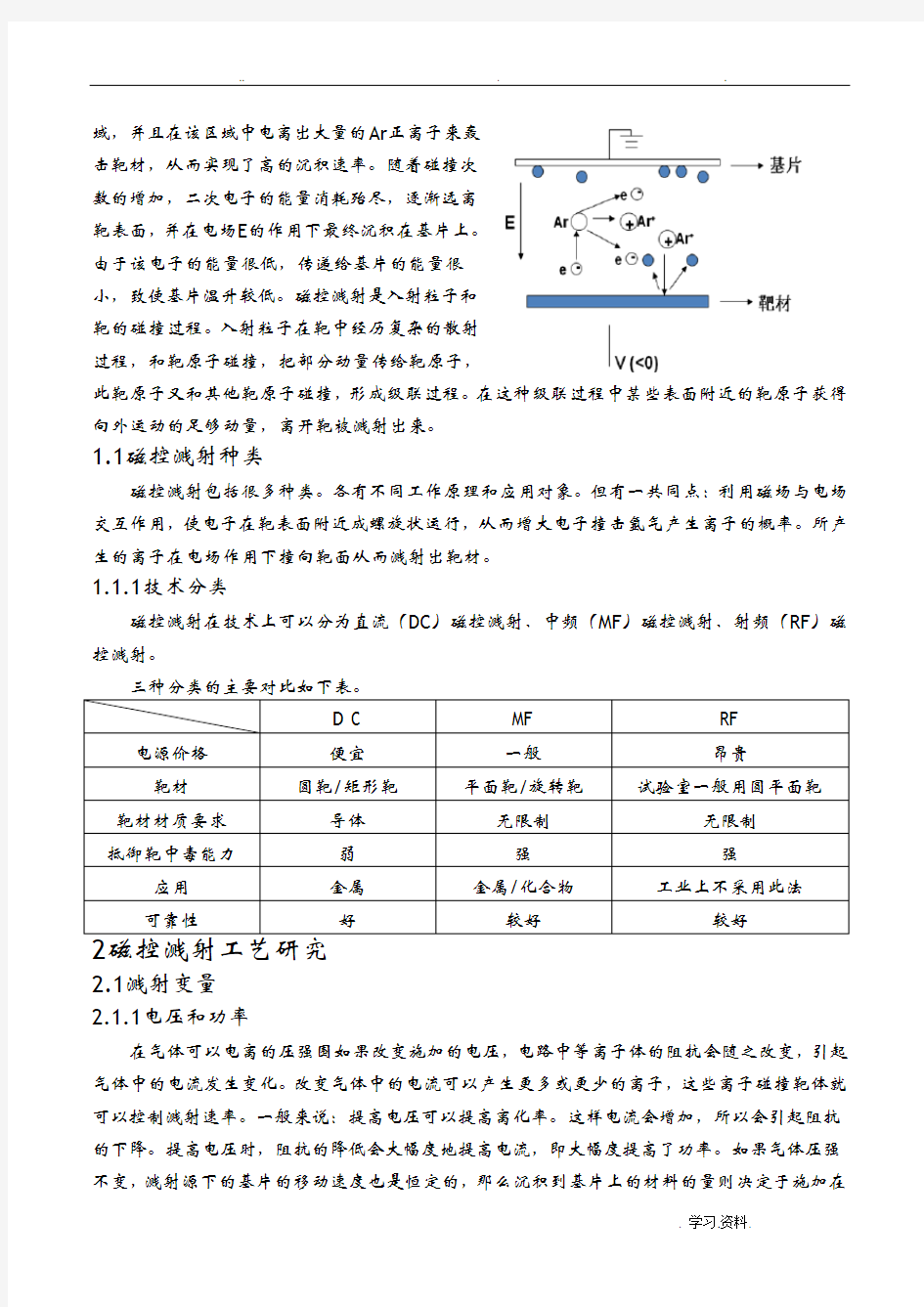 磁控溅射镀膜原理和工艺设计