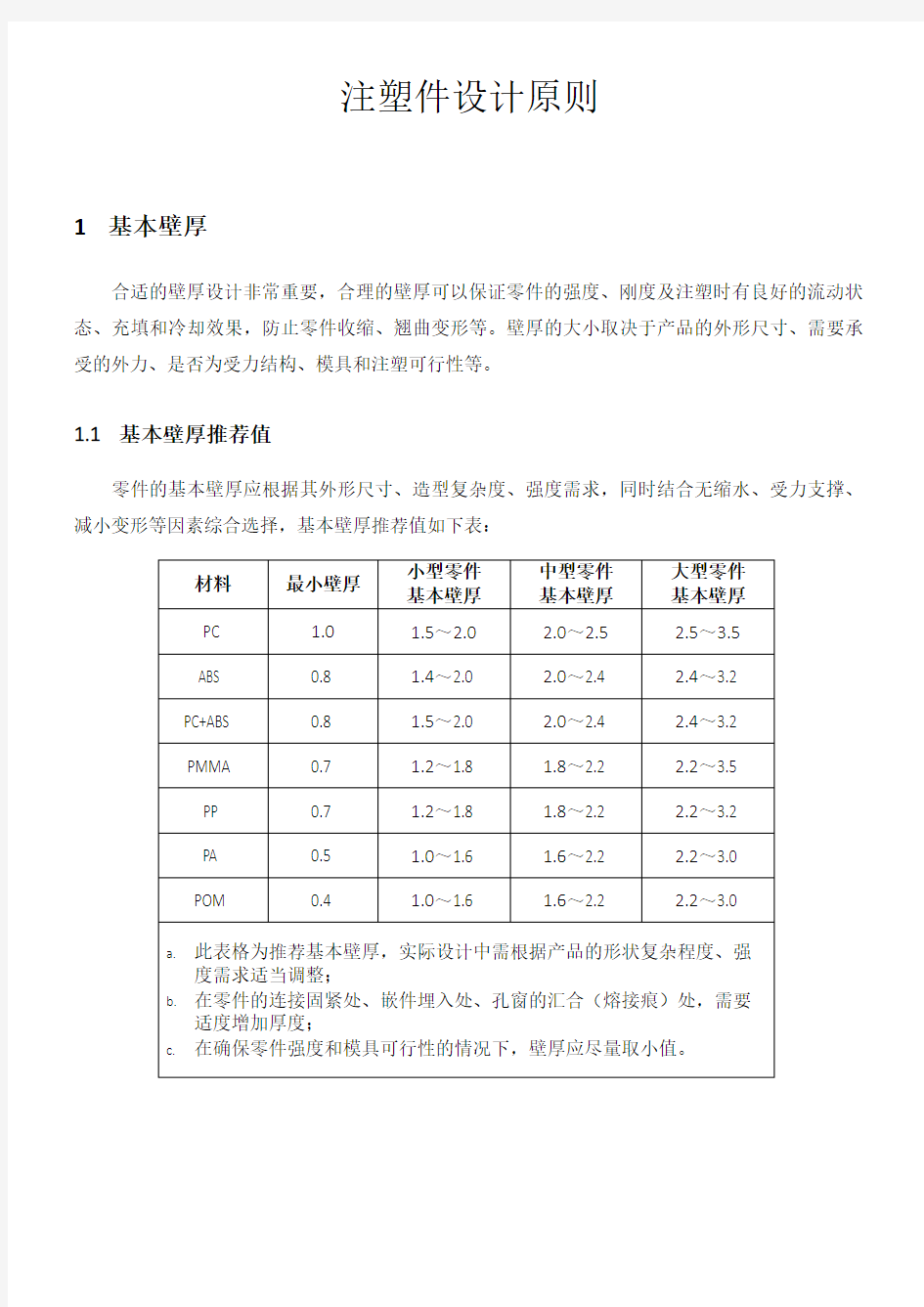 注塑件设计原则 