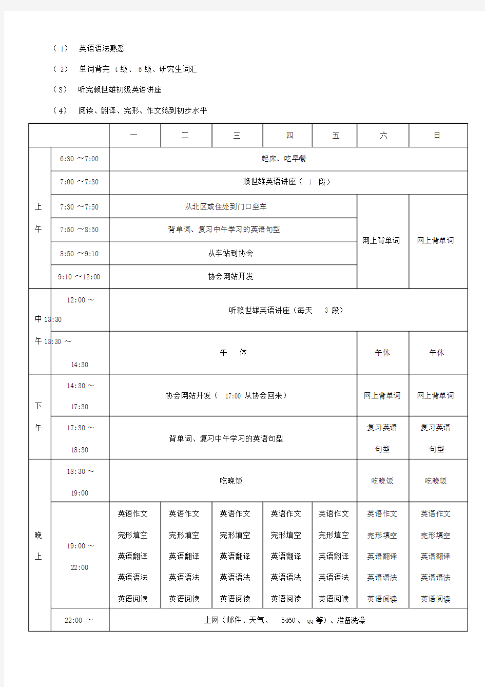 学习计划表及模板.doc