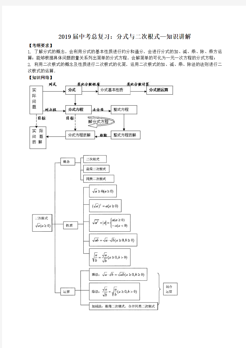 2019届中考数学总复习：分式与二次根式