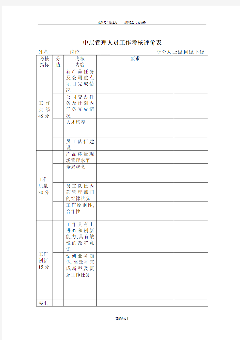 中层管理人员工作考核评价表